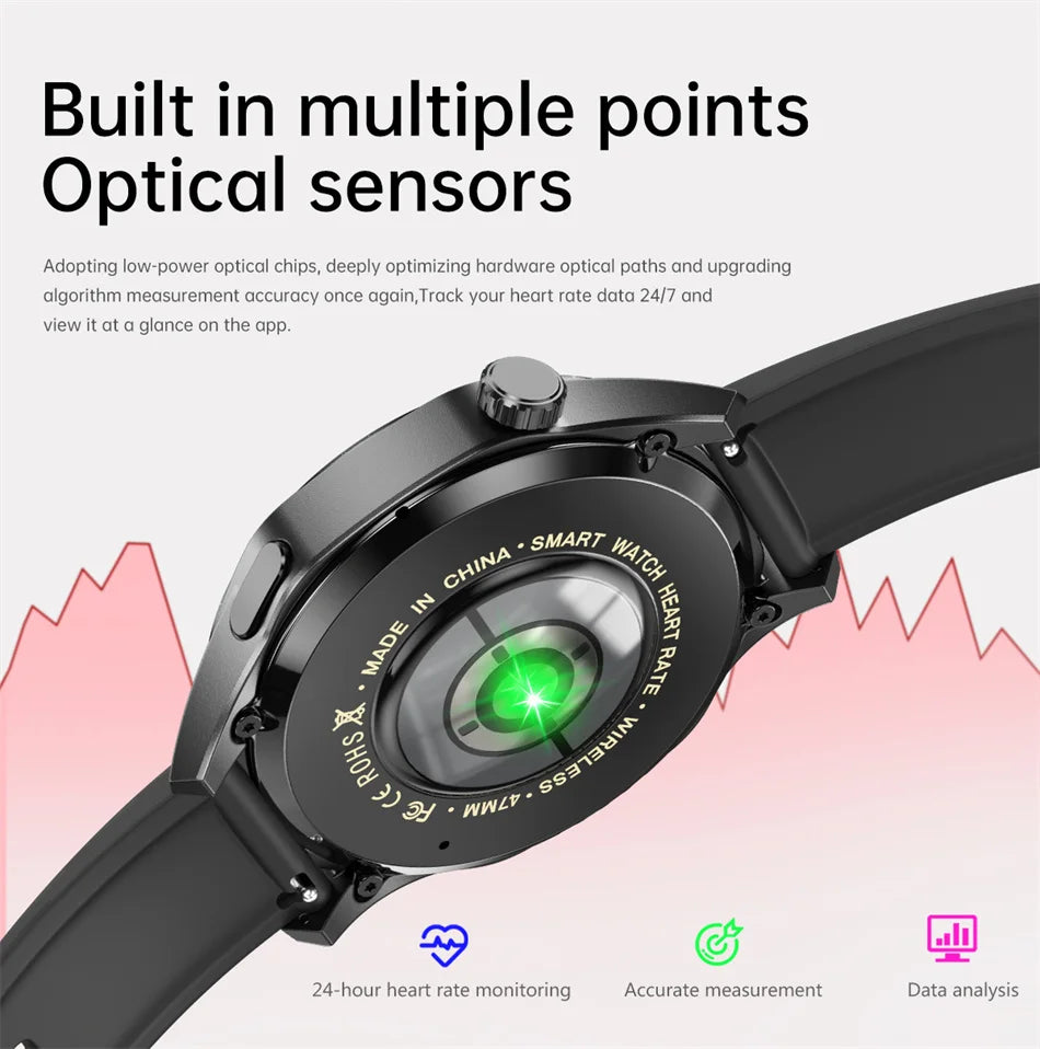 HUAWEI GT5 Pro: Apex Edition Smartwatch