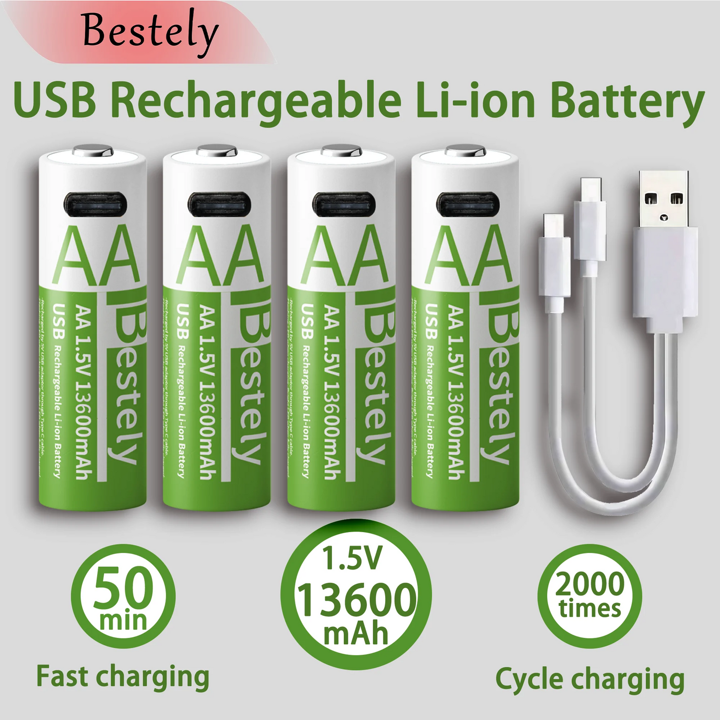 VoltCycle AA: USB-C Rechargeable Power