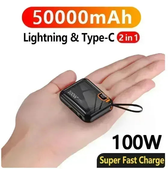 MegaVolt 50K: 100W PD Power Bank