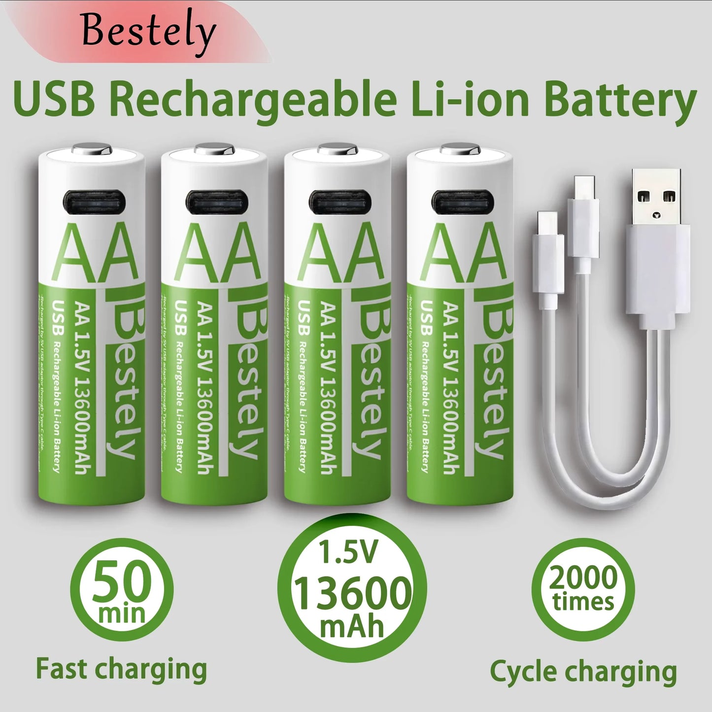 VoltCycle AA: USB-C Rechargeable Power
