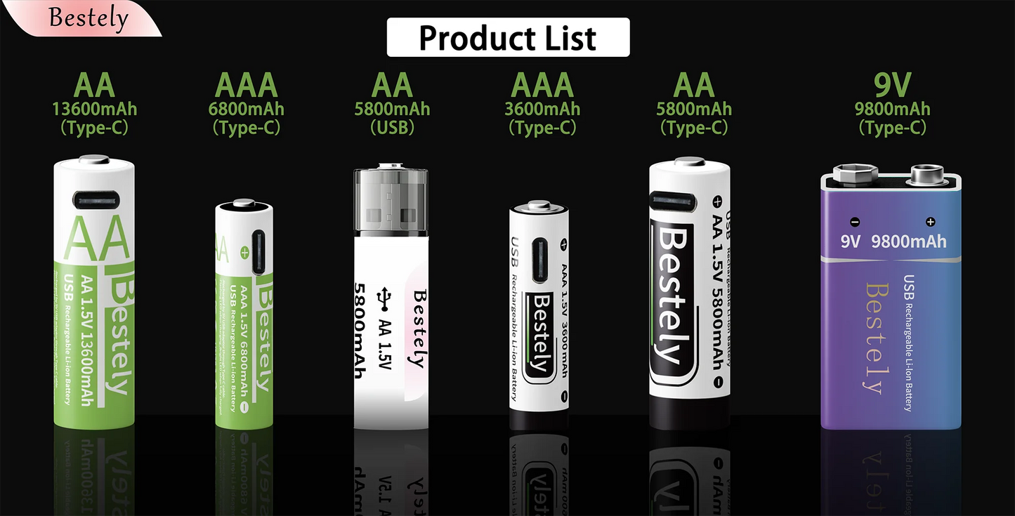 VoltCycle AA: USB-C Rechargeable Power