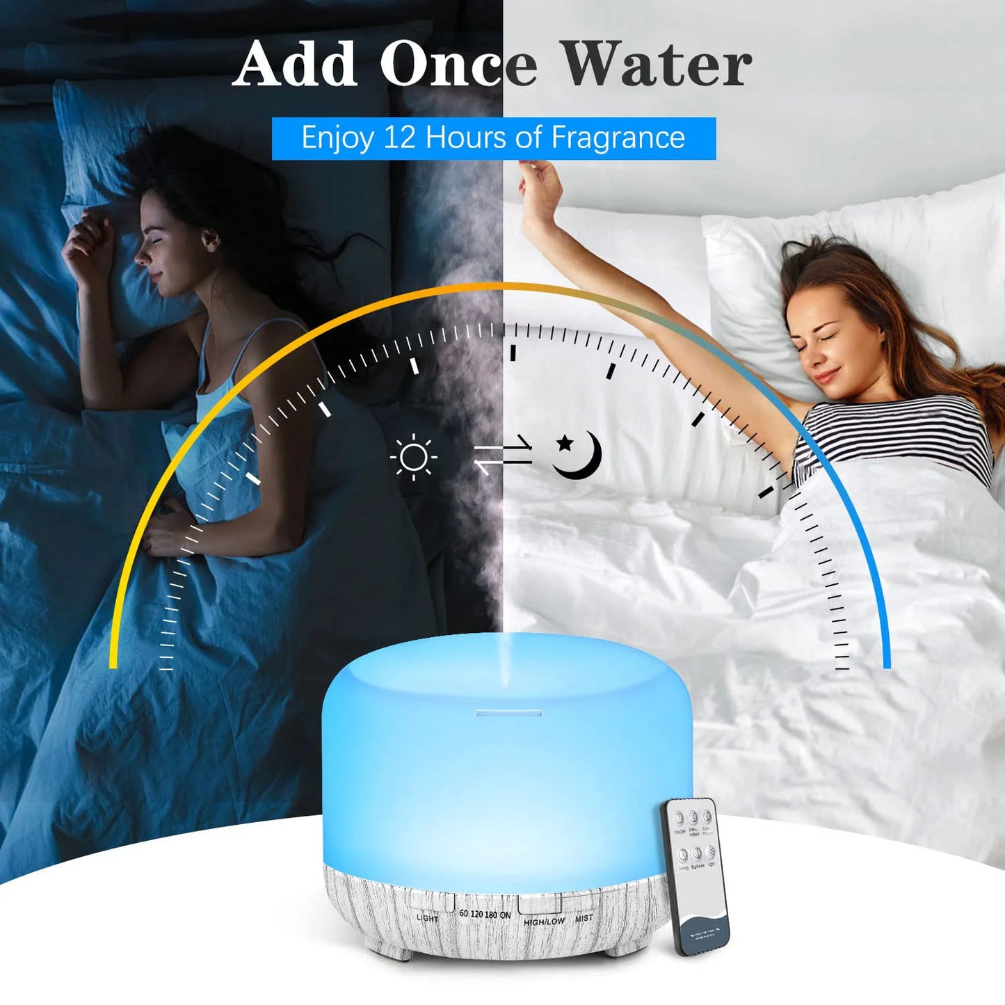 AromaStream 500: Smart Mist Diffuser